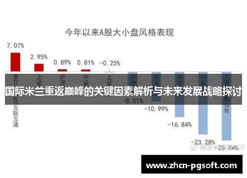 国际米兰重返巅峰的关键因素解析与未来发展战略探讨