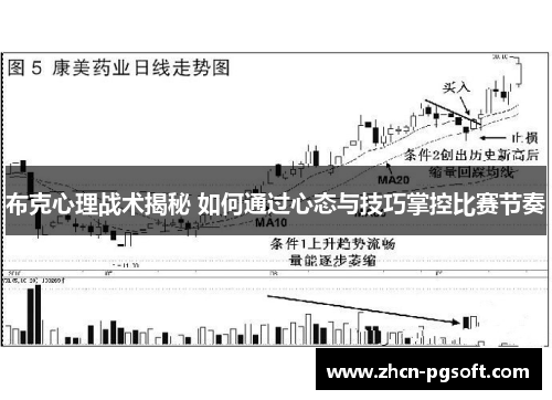 布克心理战术揭秘 如何通过心态与技巧掌控比赛节奏