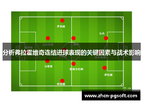 分析弗拉霍维奇连结进球表现的关键因素与战术影响