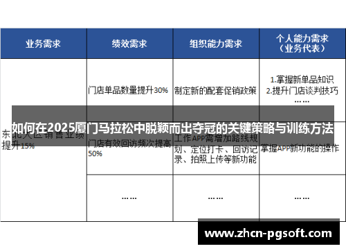 如何在2025厦门马拉松中脱颖而出夺冠的关键策略与训练方法
