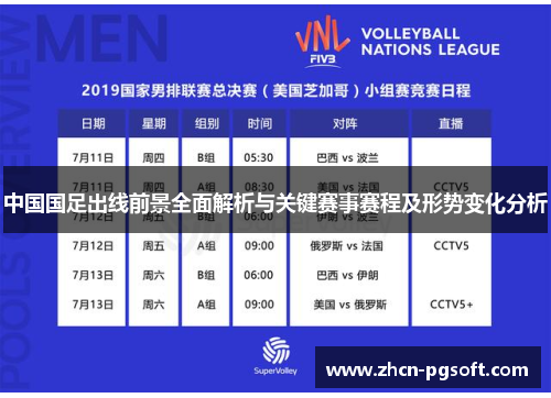中国国足出线前景全面解析与关键赛事赛程及形势变化分析