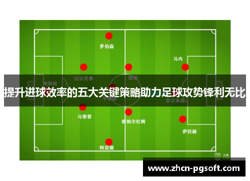 提升进球效率的五大关键策略助力足球攻势锋利无比