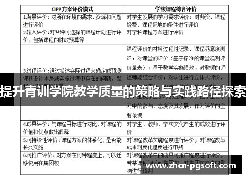 提升青训学院教学质量的策略与实践路径探索