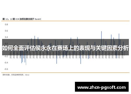 如何全面评估侯永永在赛场上的表现与关键因素分析
