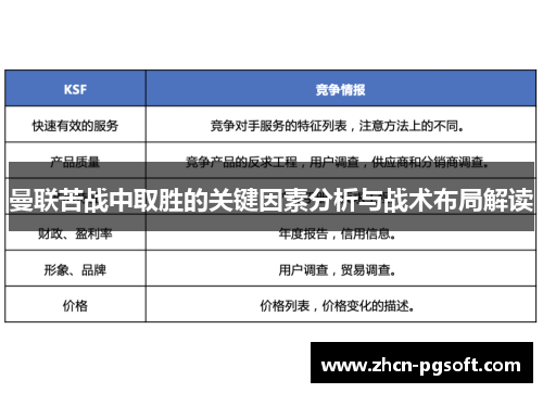 曼联苦战中取胜的关键因素分析与战术布局解读