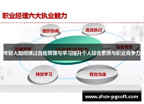 年轻人如何通过自我管理与学习提升个人综合素质与职业竞争力
