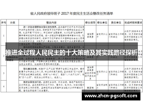 推进全过程人民民主的十大策略及其实践路径探析