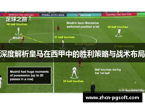 深度解析皇马在西甲中的胜利策略与战术布局