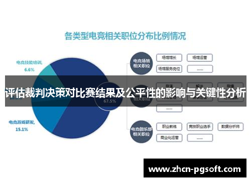 评估裁判决策对比赛结果及公平性的影响与关键性分析