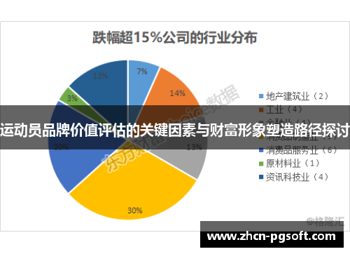 运动员品牌价值评估的关键因素与财富形象塑造路径探讨