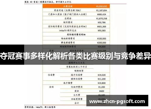 夺冠赛事多样化解析各类比赛级别与竞争差异