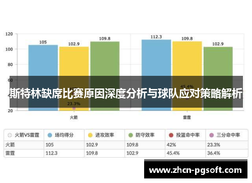 斯特林缺席比赛原因深度分析与球队应对策略解析